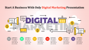 Best Digital Marketing Presentation PPT & Google Slides